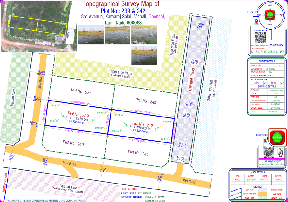 LDR Land Survey project in India